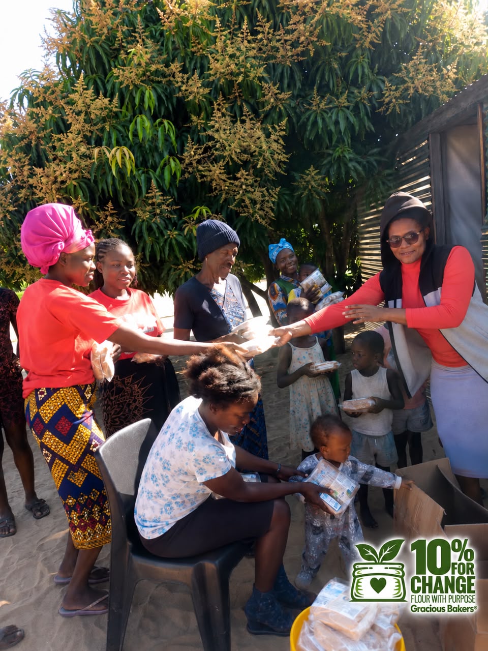 Community sponsorship impact - 1