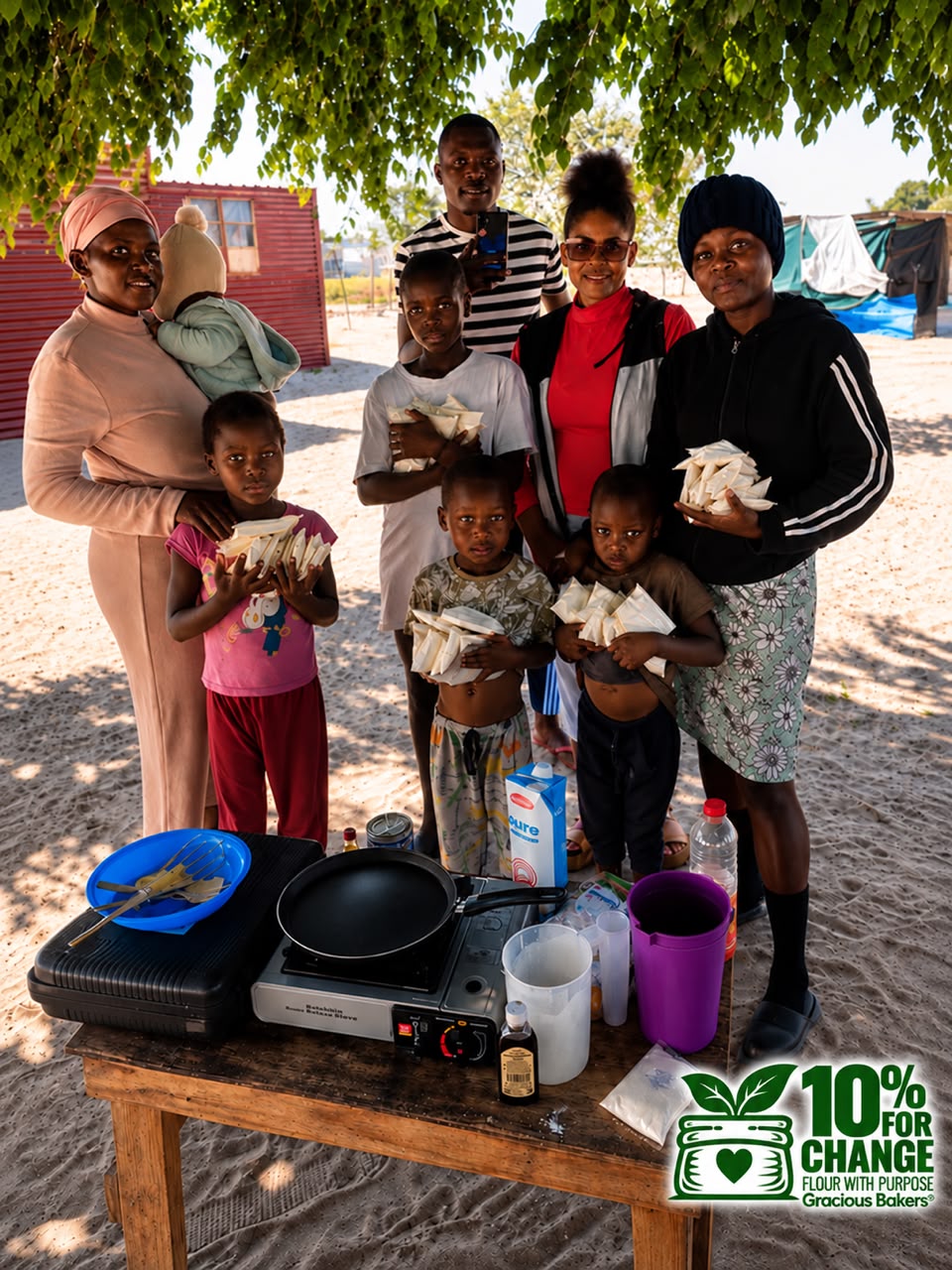 Community sponsorship impact - 2