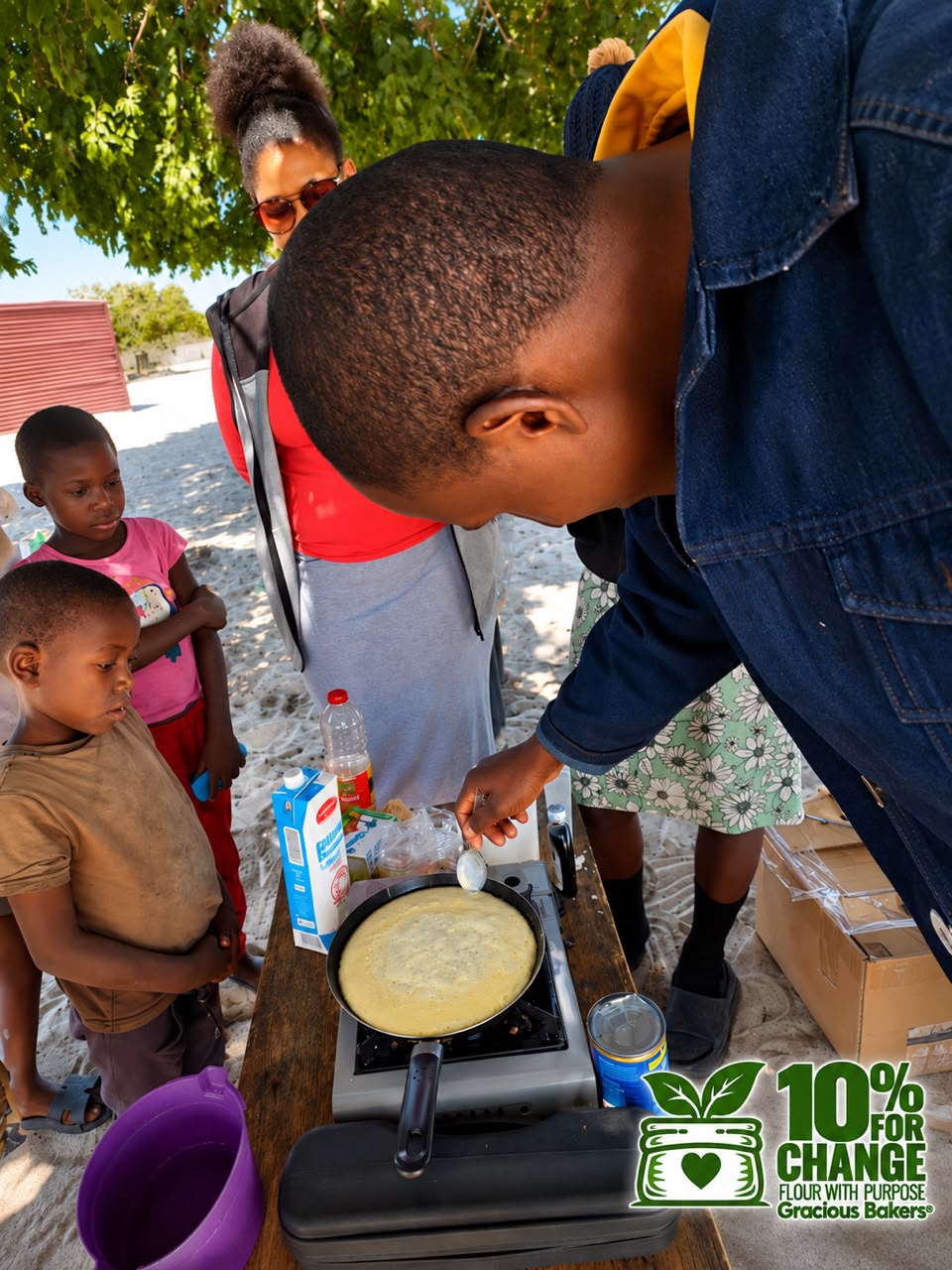 Community sponsorship impact - 4