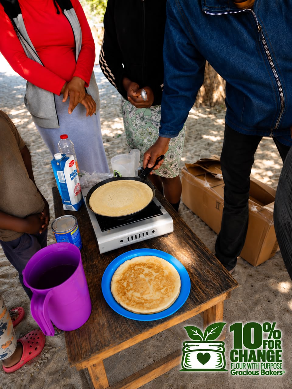 Community sponsorship impact - 5